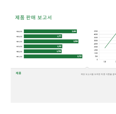 제품 가격 목록 제품 가격 목록